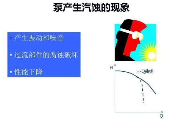 泵产生汽蚀的现象