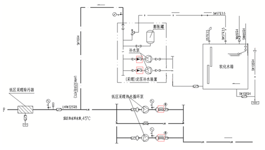 水泵止回阀