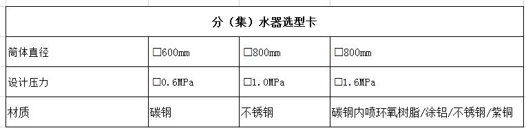 分（集）水器选型卡